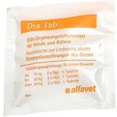 Fendigo Dia Tab