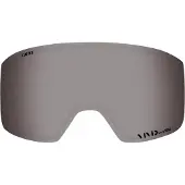 Giro Method Lens