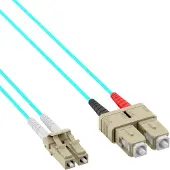 EFB Elektronik Multimode - 2 meter -