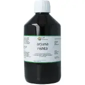 Surya Arjuna rishta