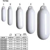 Majoni Stootwil fender type Drop / Wit