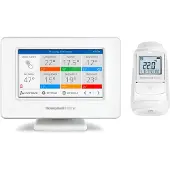 Honeywell EVO-APARTMENT-PLUS Radiatorthermostaat set evohome