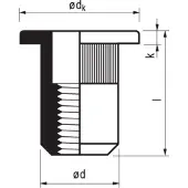 Masterfix Blindklinkmoer M8x18,5mm Staal - 250 stuks