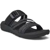 Merrell District 4 Slide | 40