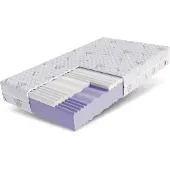 FDM SELECT MAX Matras 90x200 cm - Hoogte 18 cm H3 en H4 - Koudschuim Matrassen - Dubbelzijdig - 7 zones - Öko-Tex