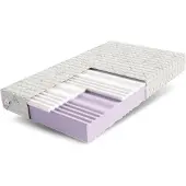 FDM SELECT MAX DOUBLE Matras 120x200 cm - Hoogte 24 cm H3 en H4 - Koudschuim Matrassen - Dubbelzijdig - 7 zones - Öko-Tex