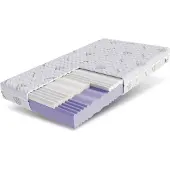 FDM SELECT Matras 140x200 cm - Hoogte 14 cm H3 en H4 - Koudschuim Matrassen - Dubbelzijdig - 7 zones - Öko-Tex