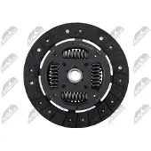 NTY NZS-PL-002T Koppelingsplaat
