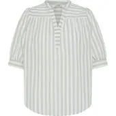 Fransa Blouse lichtgroen / wit