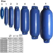 Majoni Fender 25x80 Blauw