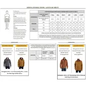 Carhartt Force Winnipeg Jas Maat