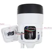 Pni House Ip52lr Beveiligingscamera