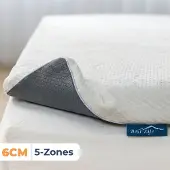 Best Life Matras Topper 180x200 - Topdekmatras - Topmatras 6 CM