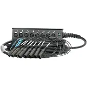 Klotz SLW080XE30 StraightLink 8/0 XLR 8-channel 30 meter