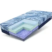 FDM DREAMER LUX Matras 80x200 cm - Hoogte 31 cm H3 - Koudschuim Matrassen - Dubbelzijdig - 7 zones - Öko-Tex