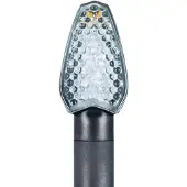 Oxford Signal 7 Indicatoren