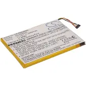 123accu Viewsonic MLP486890 accu (3200 mAh, huismerk)