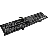 Cameron Sino Lenovo L19M4P71 / 5B10X19049 accu (15.36 V, 4400 mAh, huismerk)