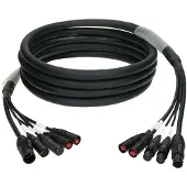 Klotz H1W55ET080 2xCAT/audio+power cable combikabel