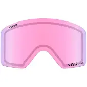 Giro Method Lens