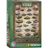 Eurographics Geschiedenis van tanks