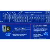 Graco Spuittip PAA RAC X - Blauw 517