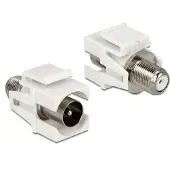 DeLOCK F-connector naar IEC -