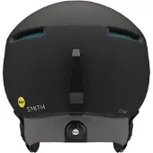 Smith Code Mips