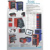 ADB Werkplaatswagen BASIC incl. 115-delige gereedschapsset - blauw