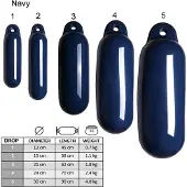 Majoni Stootwil fender type Drop / Zilver