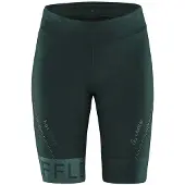 Löffler Hotbond Rf Sql Lange Broek Zonder Bretels