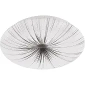 Eglo Led plafonnière Nieves Ø 31cm