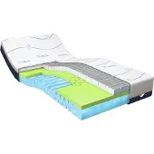 M line Cool Motion 4 Traagschuim matras 140 x 200 x 22 cm - tot 140 kg