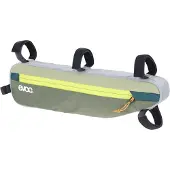 Evoc Frametas
