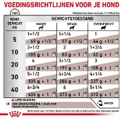Royal Canin 12x Hondenvoer Nat Hepatic 200 gr