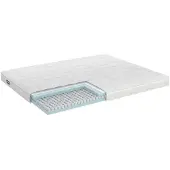 Mörgenn Luxe Splittopper Microsense Medium - Micropocketvering - ca. 12cm - Met Split - 200x200 cm