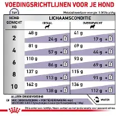 Royal Canin Expert Canine Neutered Adult Small Dogs | 800 g