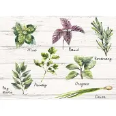 Crearreda Muursticker Kitchen Panel Shabby Spices 47x65cm Pvc Wit