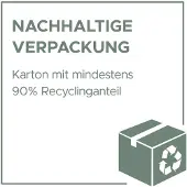 Avery Zweckform AVERY Ordnerrugetiket insteekbaar breed C32267-10 A4 54 x 190 mm Wit 10 Vellen à 5 Etiketten