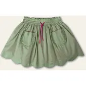 Oilily Suite rok