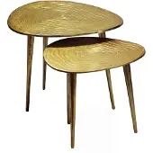 Wohnling Bijzettafelset aluminium goud - WL7.715