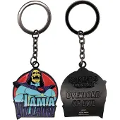 Fanatic Masters of the Universe 2026 Keyring Skeletor Limited Edition