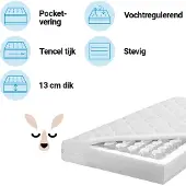 ZZZOO Zzz00 matras Kangoeroe - pocketveren en koudschuim - 140 x 70 x 13 cm