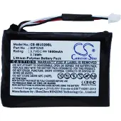 Cameron Sino IBM 71P8642 / 90P5245 accu (1000 mAh, huismerk)