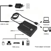 Conceptronic HUBBIES10B HUBBIES10B USB-hub 4 poorten USB-A USB 3.1 Gen1 5 GBit/s Zwart