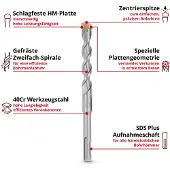 Einhell Betonborenset - 7-delig - 160 mm - SDS-Plus