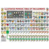 Eurographics Puzzel: Periodiek systeem van de elementen, 500XL onderdelen