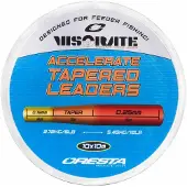 Cresta Visorate Acc Taps Toelopende Onderlijn Transparant 0.220-0.280 mm