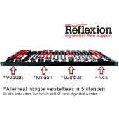 Mahoton Lattenbodem Reflexion Vlak 90x200 cm