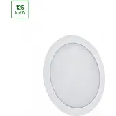 Spectrum - LED inbouw/opbouw downlight IP20 - 12W 1200lm - 4000K 840